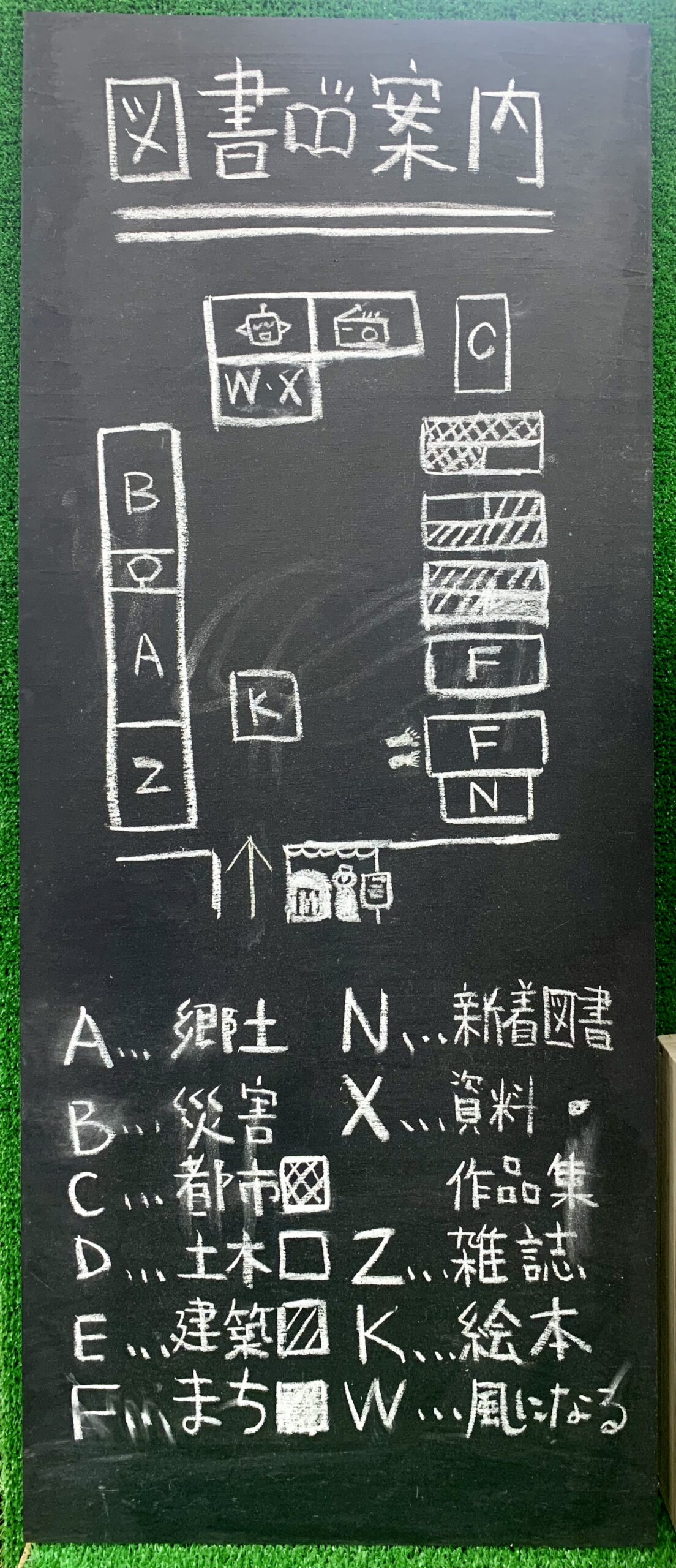 まちラボ